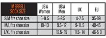 Merrell Men's and Women's Performance Lightweight Liner Socks - Unisex 3 Pair Pack
